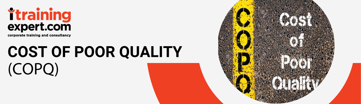 Cost of Poor Quality (COPQ)