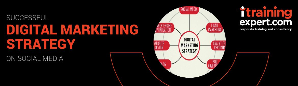 Digital Marketing Strategy on Social Media (Advanced)